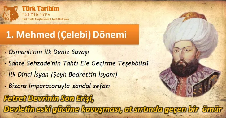 2325 77172 - Osman Bey Sözleri