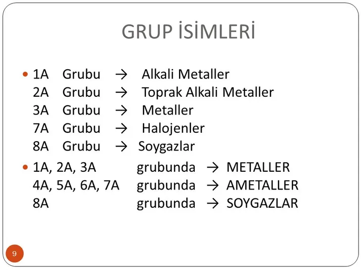 9520 95039 - Grup Isimleri